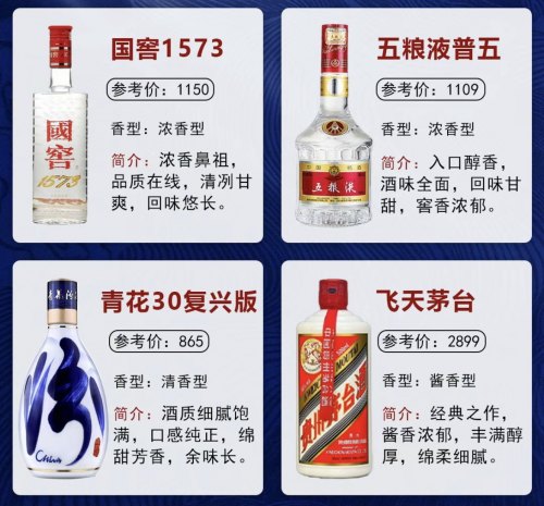 值得收藏的4款白酒 越存越值钱