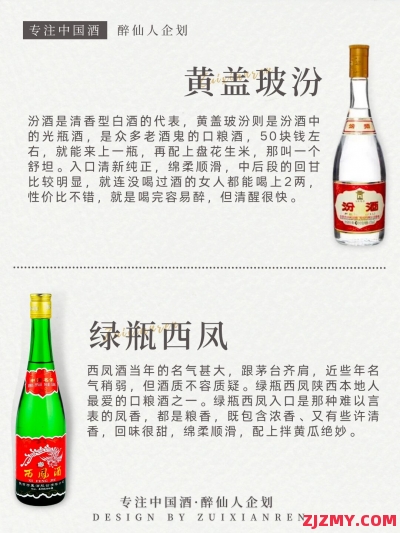 白酒中的十大口粮酒，你都喝过吗？