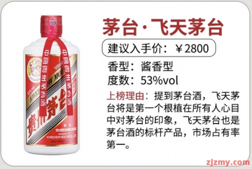 5大品牌白酒标杆产品